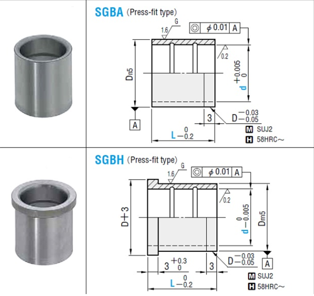 Precision guide bush for mold parts(图1)