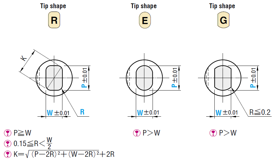 Punch with key grooves(图3)