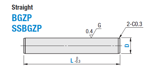 Miniature ball bearing guide stes(图3)
