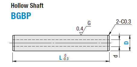 Miniature ball bearing guide stes(图3)
