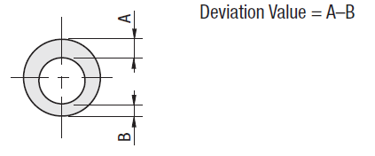 Miniature ball bearing guide stes(图5)