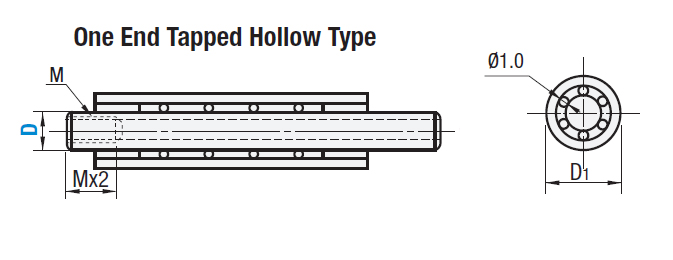 Miniature guide sets, one end tapped hollow(图1)