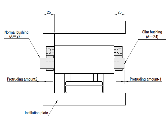 Roller lock sets(图4)