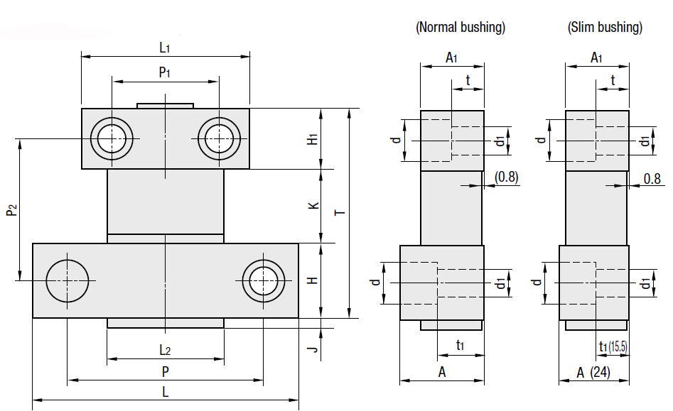 Roller lock sets(图2)