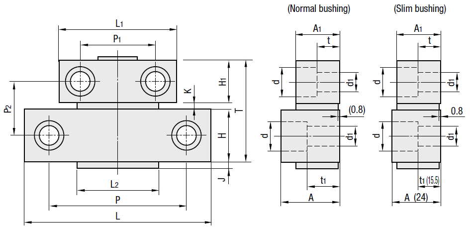 Roller lock sets(图1)