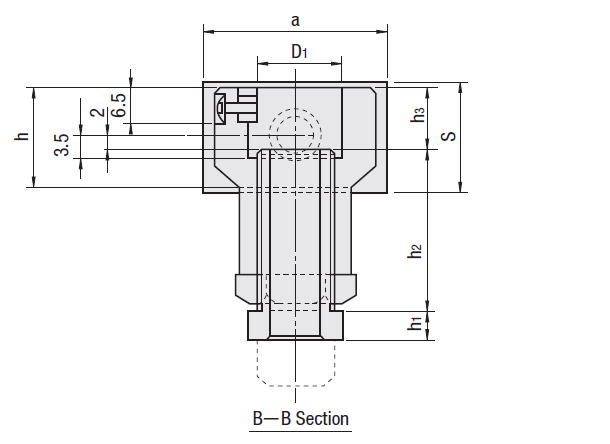 Adjusting Slide Core Unit(图2)