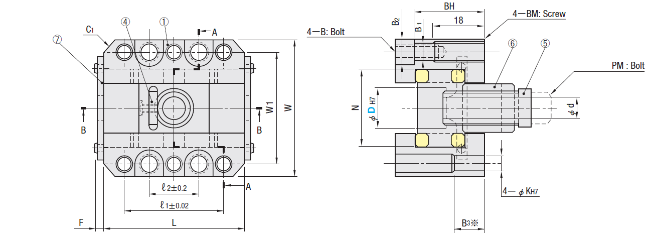Adjusting Oil-free Slide Units(图1)